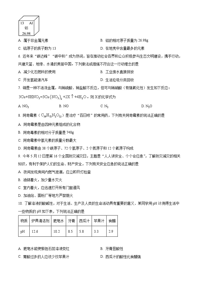 2024年湖南省长沙市雅礼教育集团中考一模考试化学试题（原卷版+解析版）02