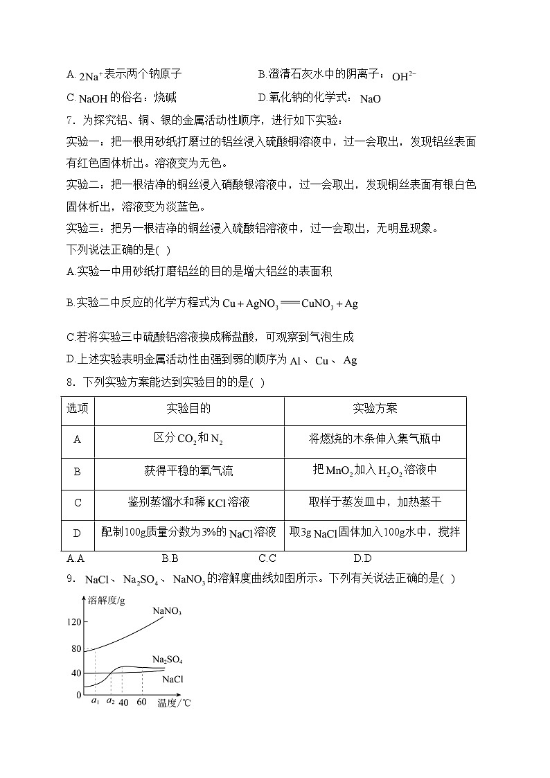 江苏省连云港市2024年中考二模考试化学试卷(含答案)第2页