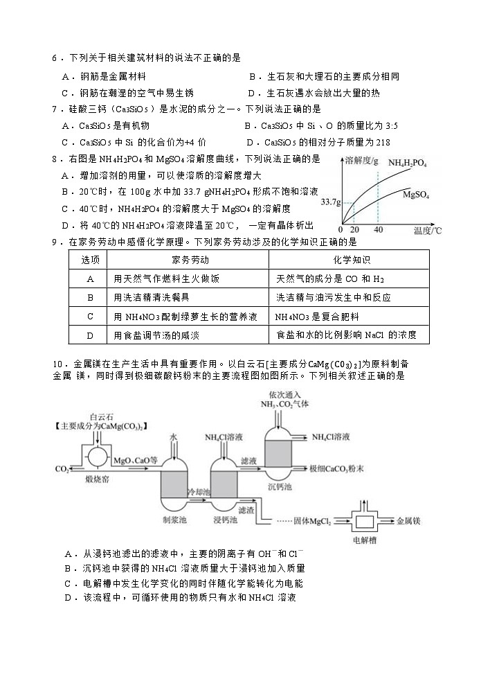 2024年江苏省中考化学模拟试题（四）第2页