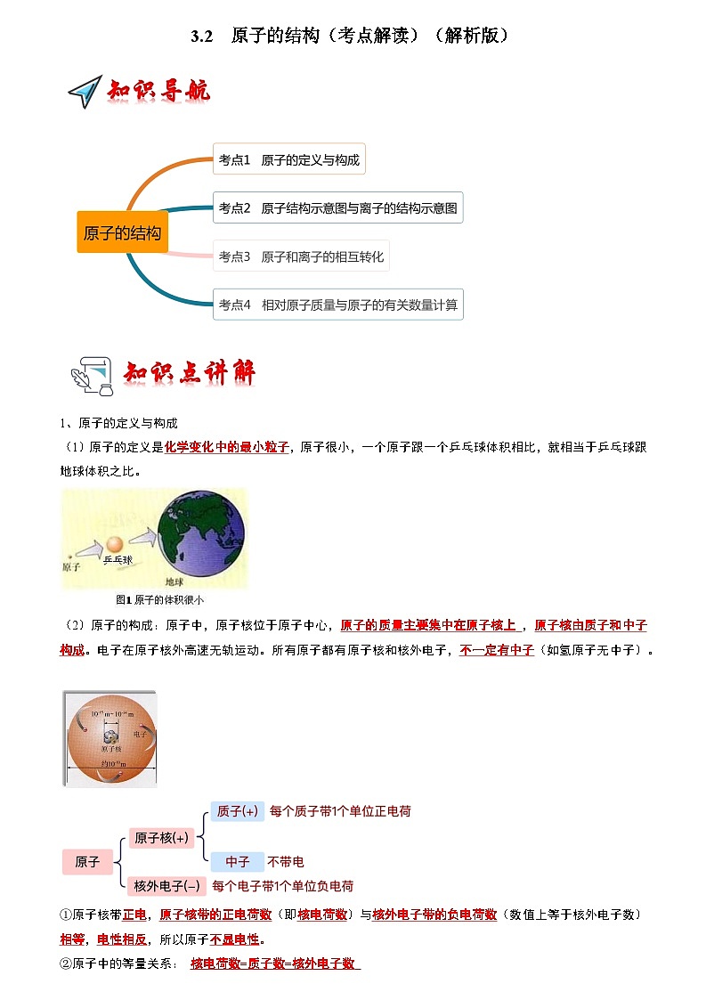 2024年人教版化学九年级上册3.2 原子的结构（考点解读）（原卷版+解析版）01
