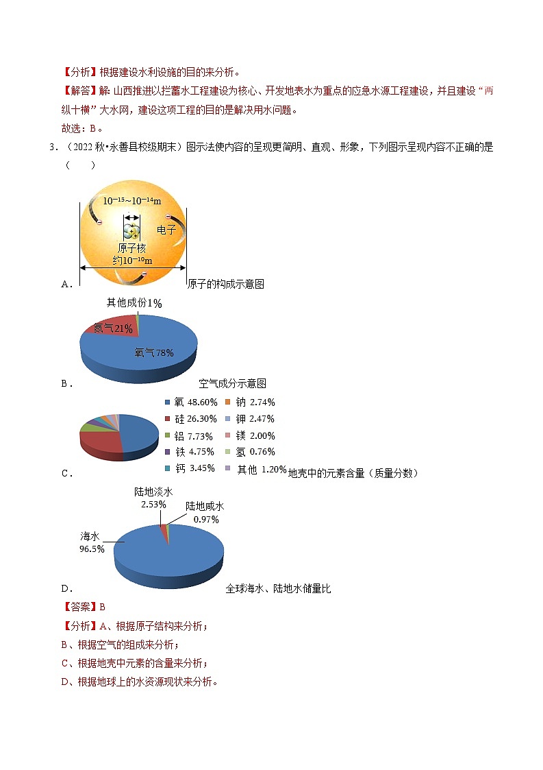 2024年人教版化学九年级上册4.1 爱护水资源（专题训练）【三大题型】（原卷版+解析版）02