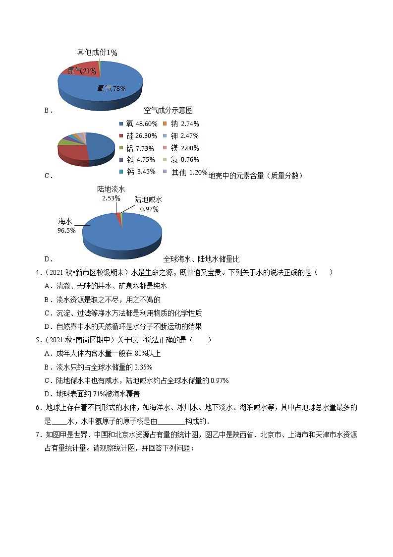 2024年人教版化学九年级上册4.1 爱护水资源（专题训练）【三大题型】（原卷版+解析版）02