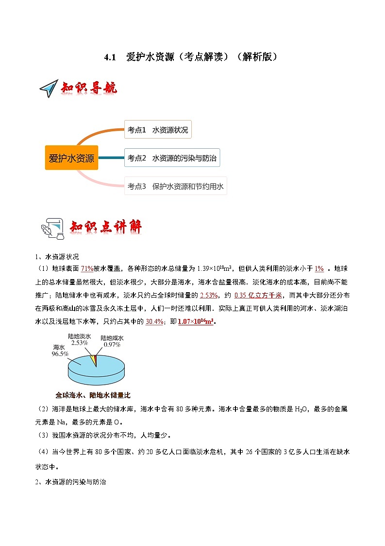 2024年人教版化学九年级上册4.1 爱护水资源（考点解读）（原卷版+解析版）01