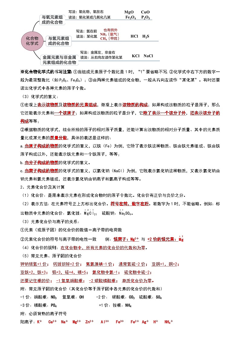 2024年人教版化学九年级上册4.4 化学式与化合价（第1课时）（考点解读）（原卷版+解析版）02