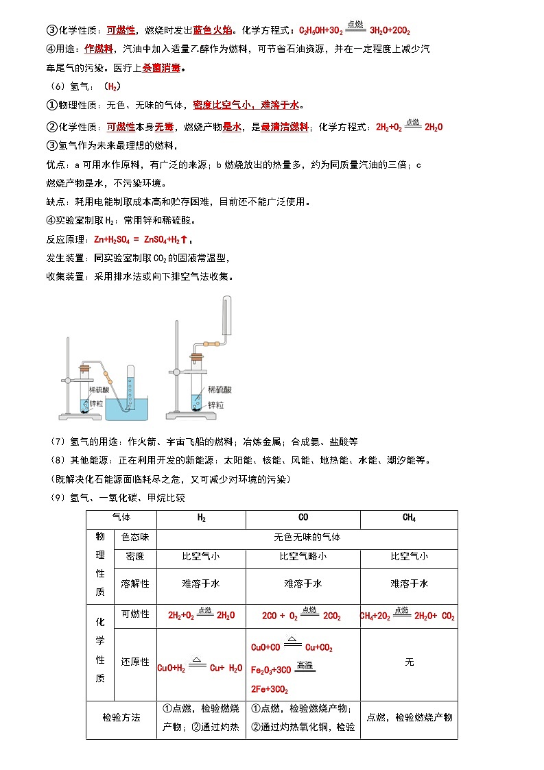2024年人教版化学九年级上册7.2 燃料的合理利用与开发（考点解读）（原卷版+解析版）03