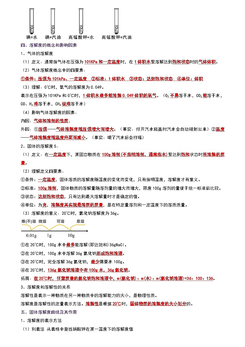 2024年人教版化学九年级下册9.2 溶解度（考点解读）（原卷版+解析版）03