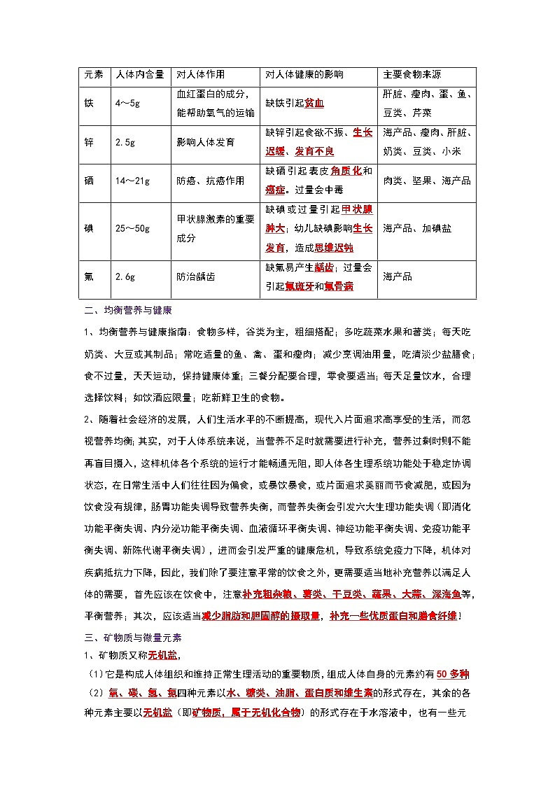 2024年人教版化学九年级下册12.2 化学元素与人体健康（考点解读）（原卷版+解析版）02