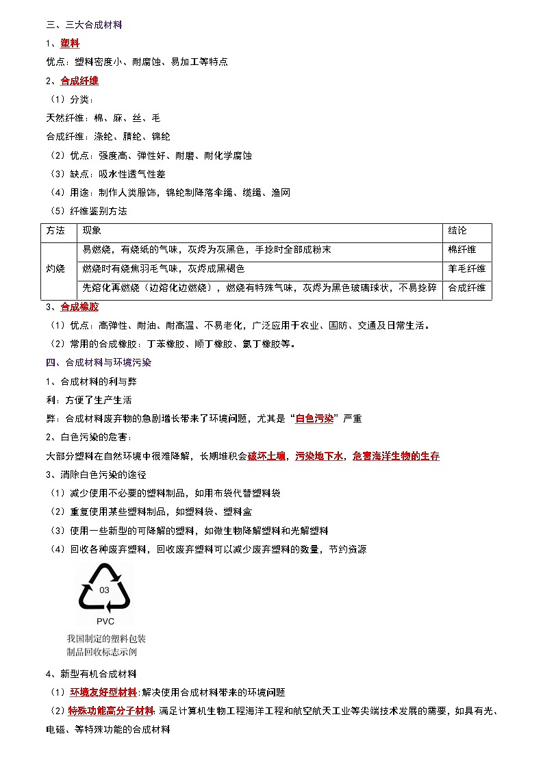 2024年人教版化学九年级下册12.3 有机合成材料（考点解读）（原卷版+解析版）02