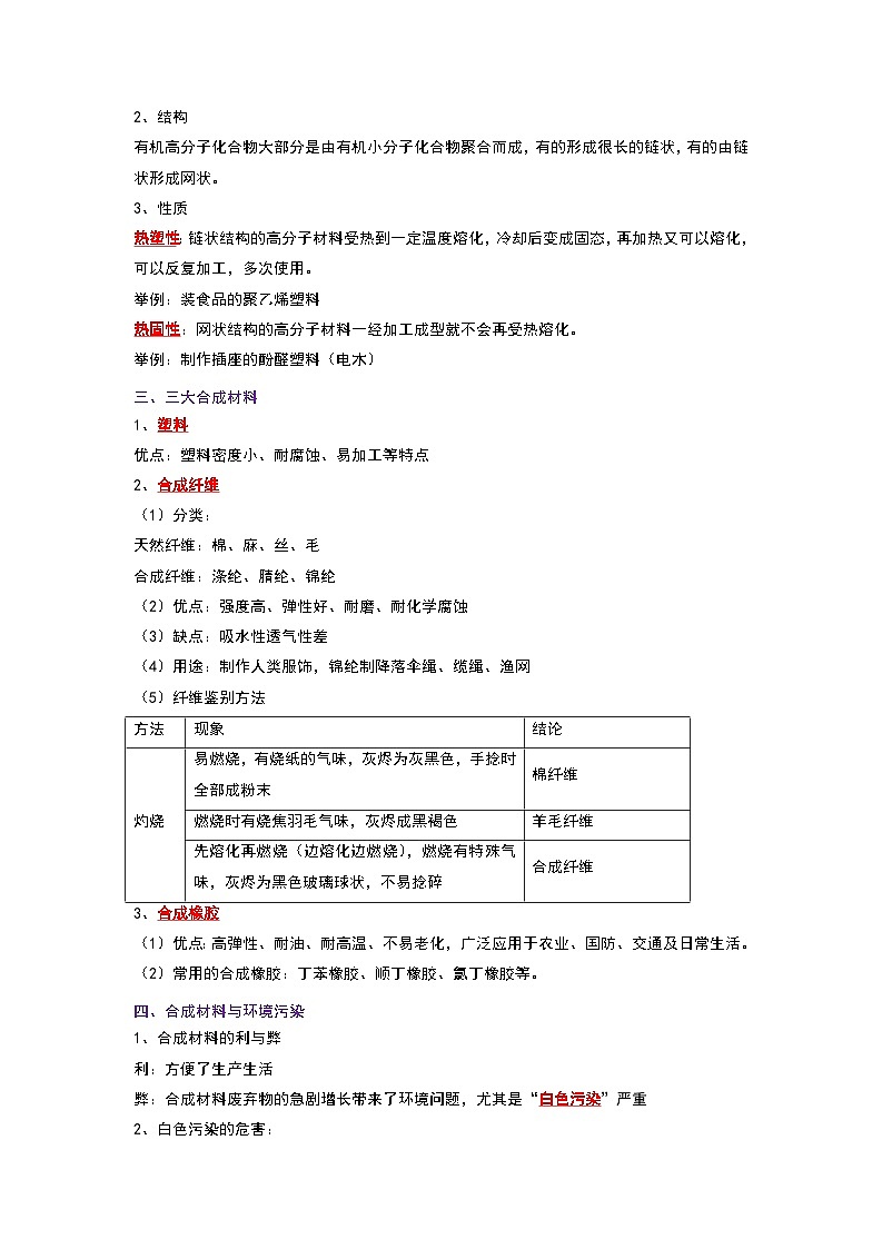 2024年人教版化学九年级下册12.3 有机合成材料（考点解读）（原卷版+解析版）02