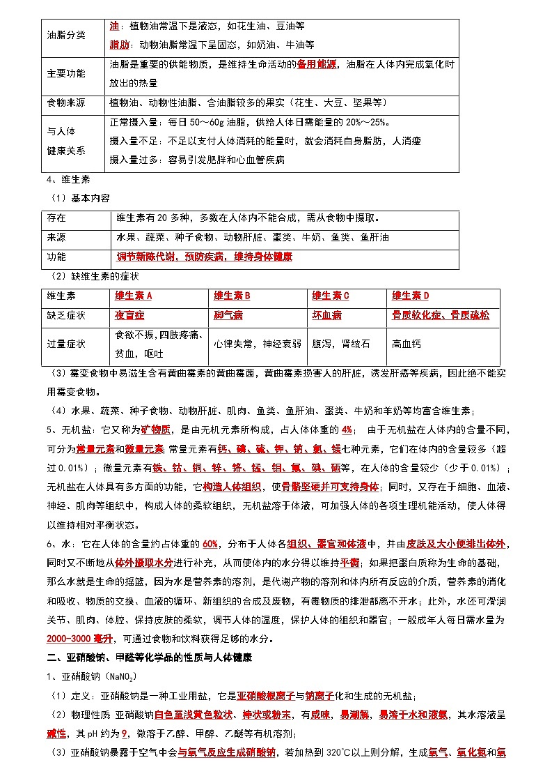 第12单元  化学与生活（考点复习）（解析版）第3页