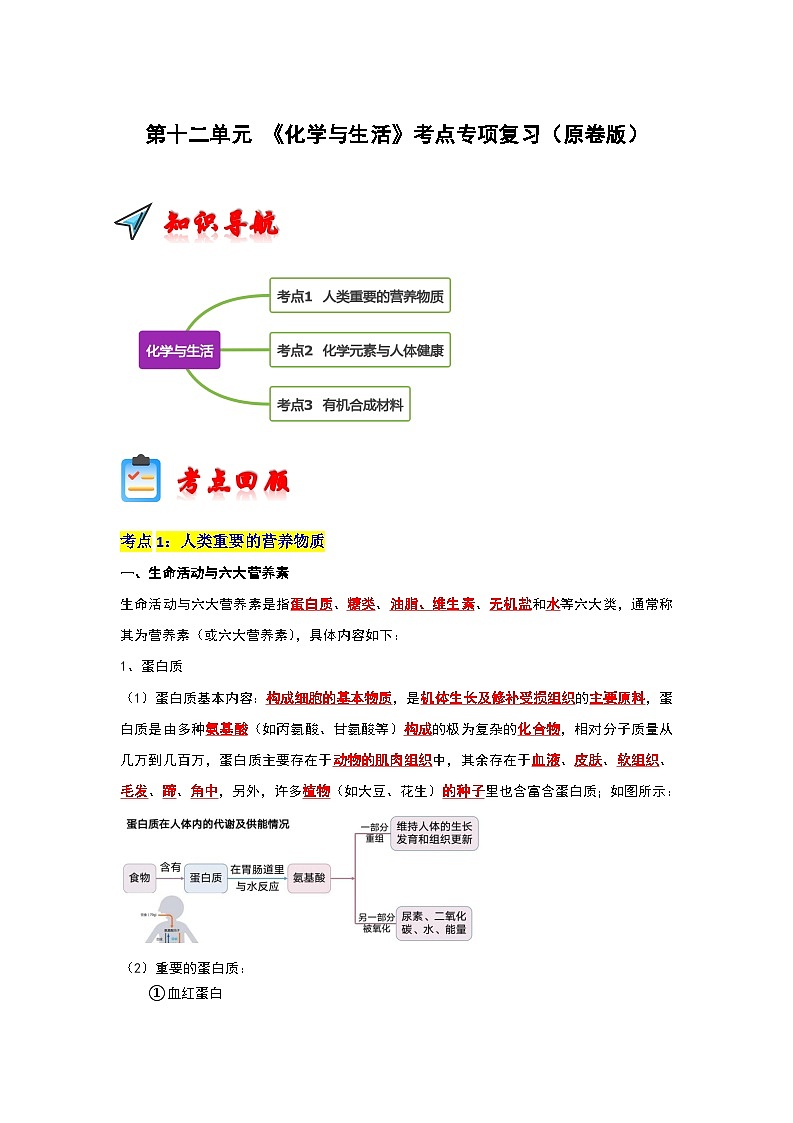 第12单元  化学与生活（考点复习）（原卷版）第1页