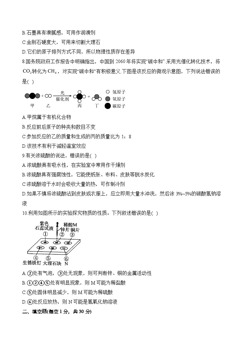 2024届中考化学模拟五月冲刺卷 【吉林专用】第2页