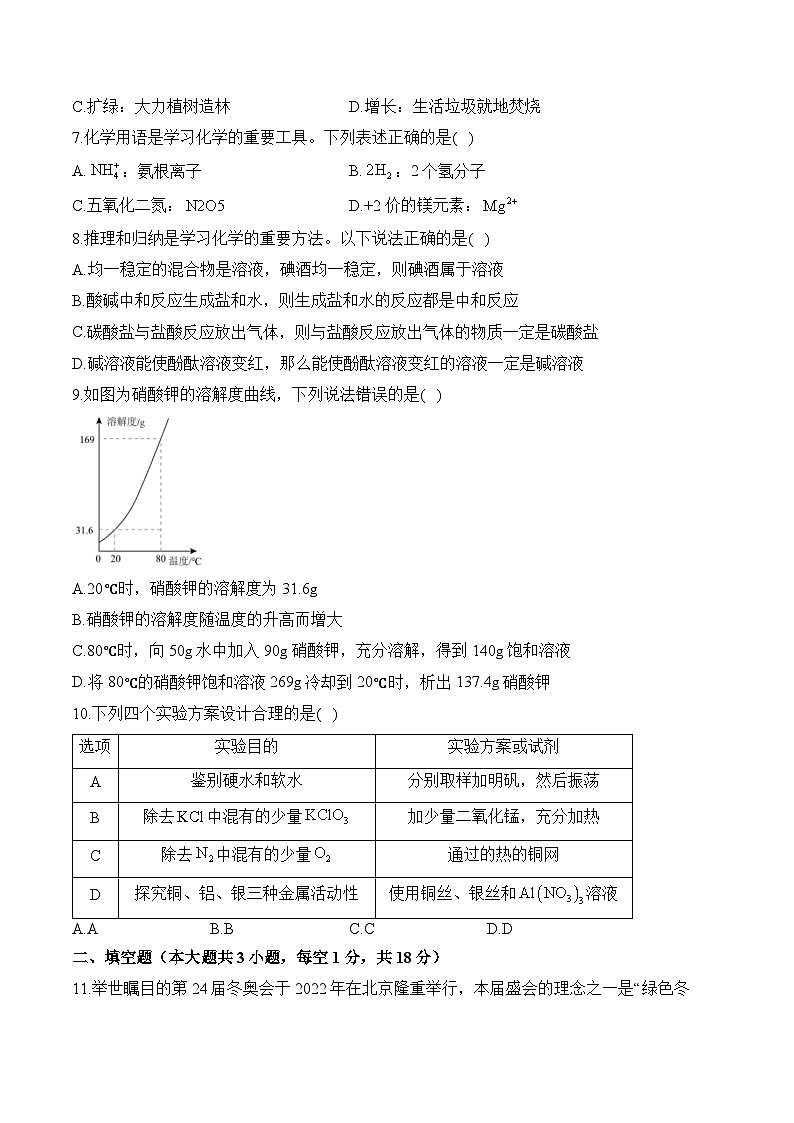 2024届中考化学模拟五月冲刺卷 【新疆专用】02