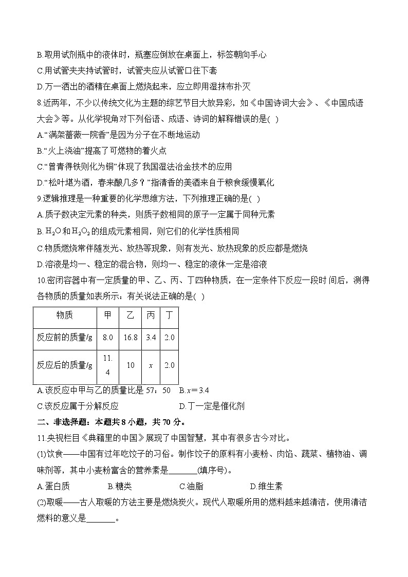 2024届中考化学模拟五月冲刺卷 【福建专用】第2页