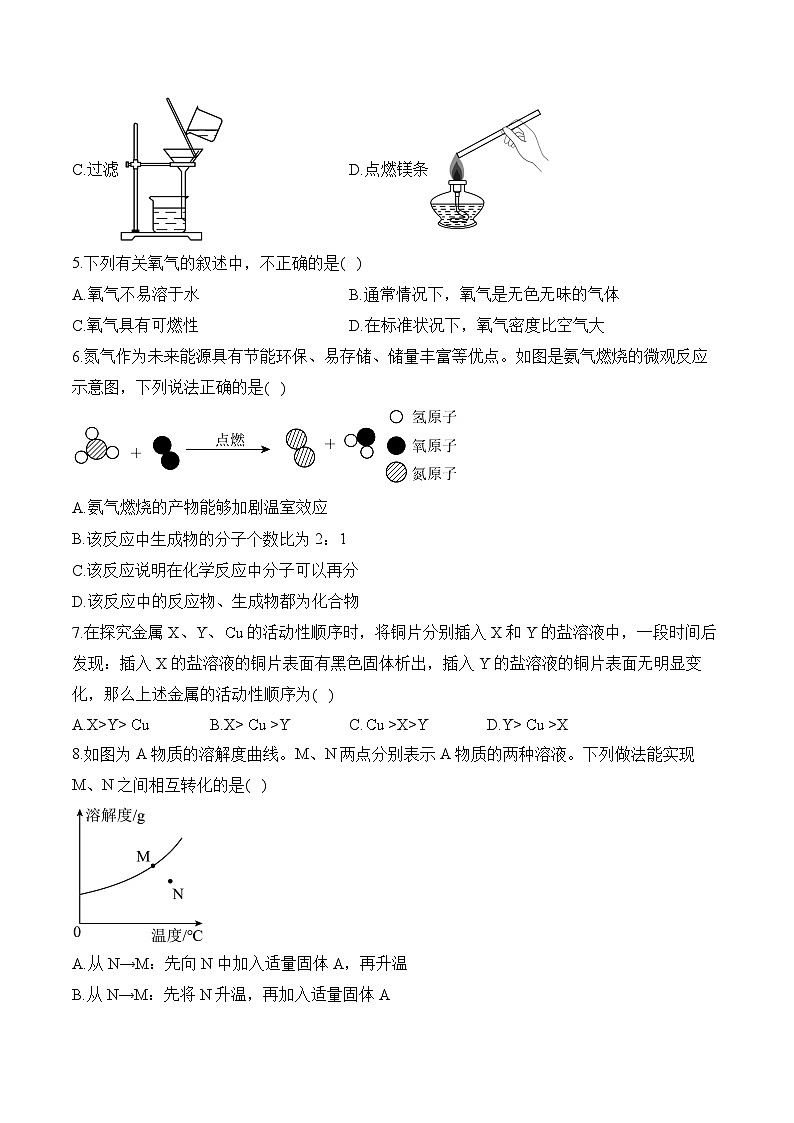 2024届中考化学模拟五月冲刺卷 【陕西专用】第2页