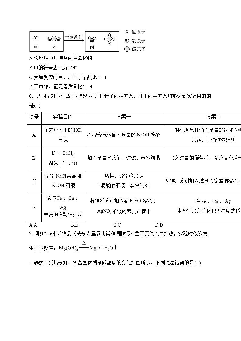 贵州省黔东南州2024年初中学业水平第二次模拟考试试卷理科综合化学试卷(含答案)02