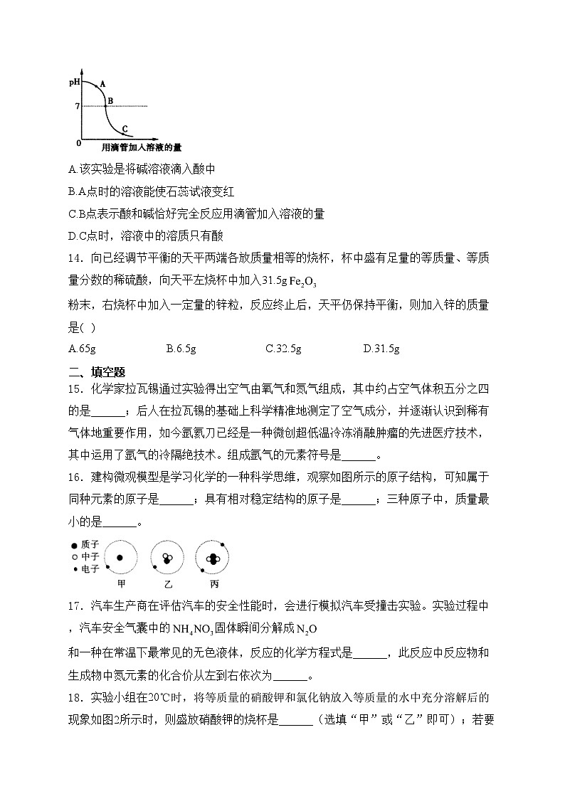 河南省信阳市商城县2024届九年级下学期中考二模化学试卷(含答案)03
