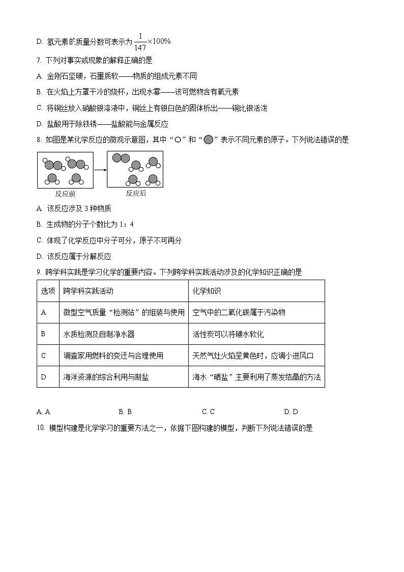 2024年安徽省合肥市部分学校中考模拟预测化学试题（原卷版+解析版）03