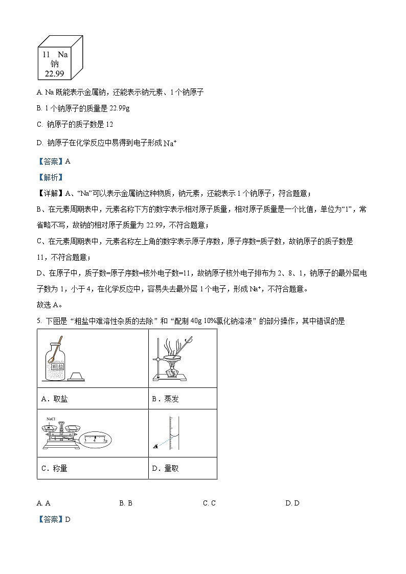 2024年安徽省合肥市部分学校中考模拟预测化学试题（原卷版+解析版）03