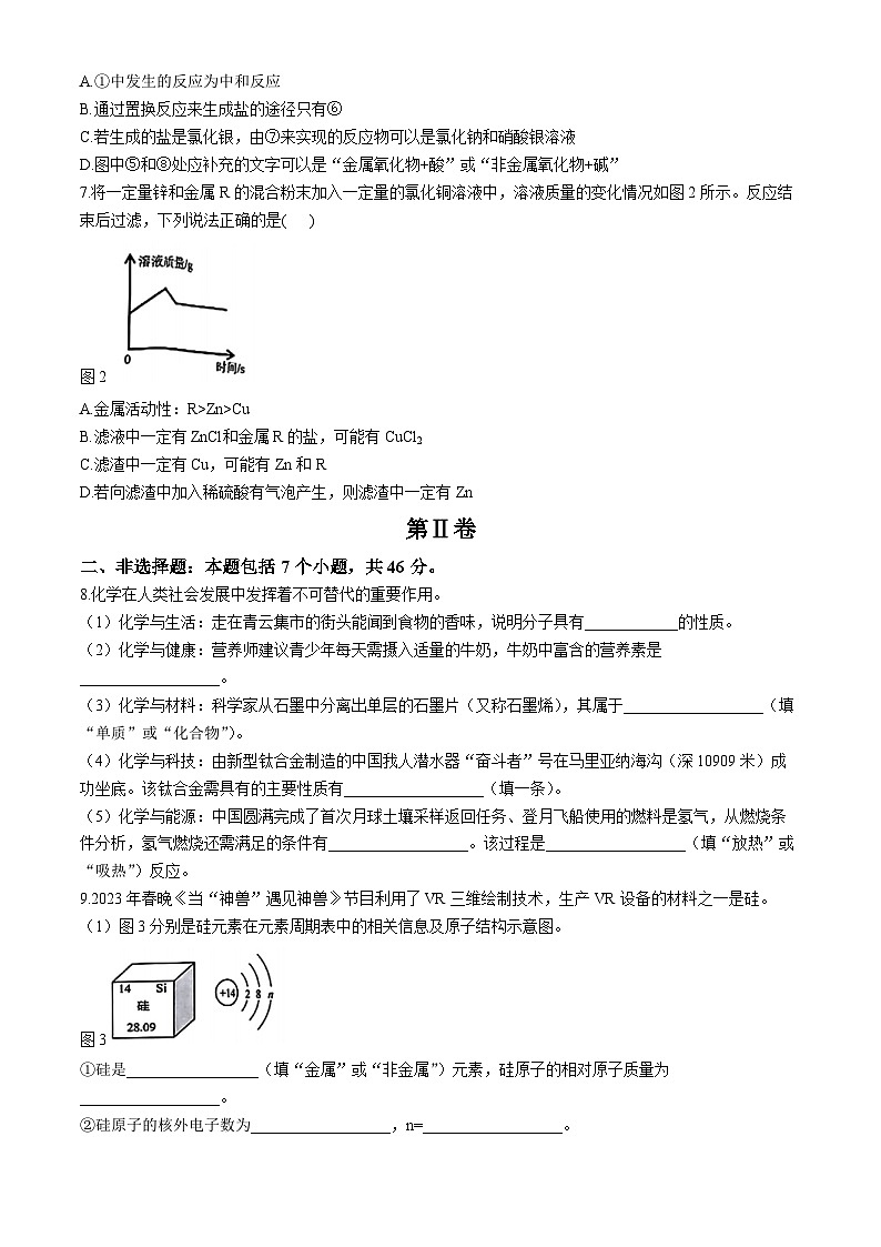 2024年白云区中考二模考试化学试题02