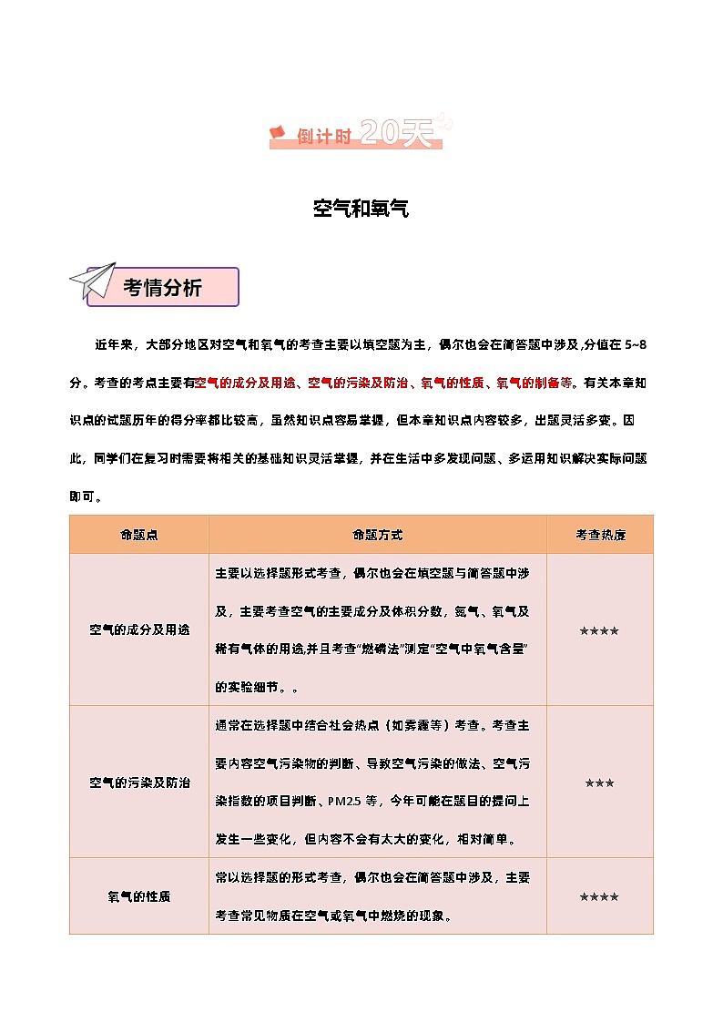 化学（一）-2024年中考考前20天终极冲刺攻略（解析）（含答案）第2页