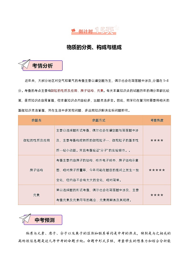 化学（二）-2024年中考考前20天终极冲刺攻略（解析）（含答案）02