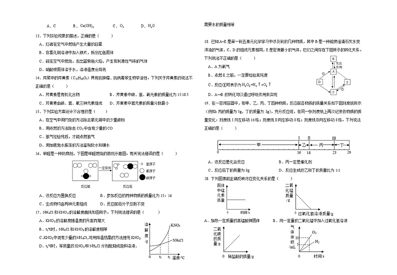 2024年云南省初中学业水平考试化学模拟试卷02