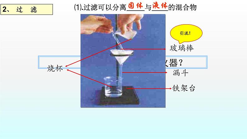 化学人教版九年级上册导学课件：4.2水的净化第7页