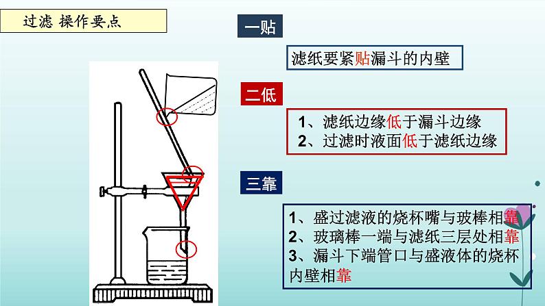 化学人教版九年级上册导学课件：4.2水的净化第8页