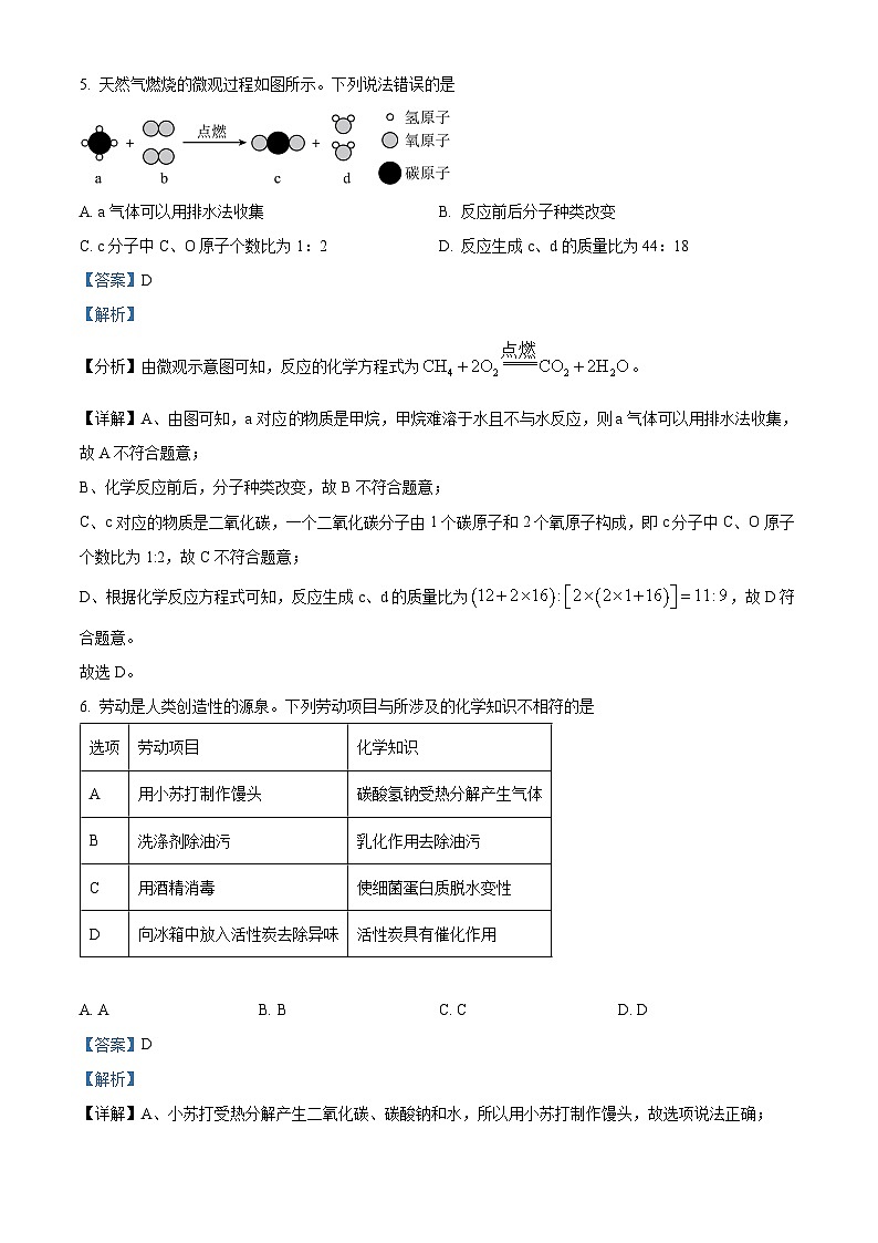 2024年安徽省合肥市多校联考九年级最后一卷（二模）化学试题（原卷版+解析版）03