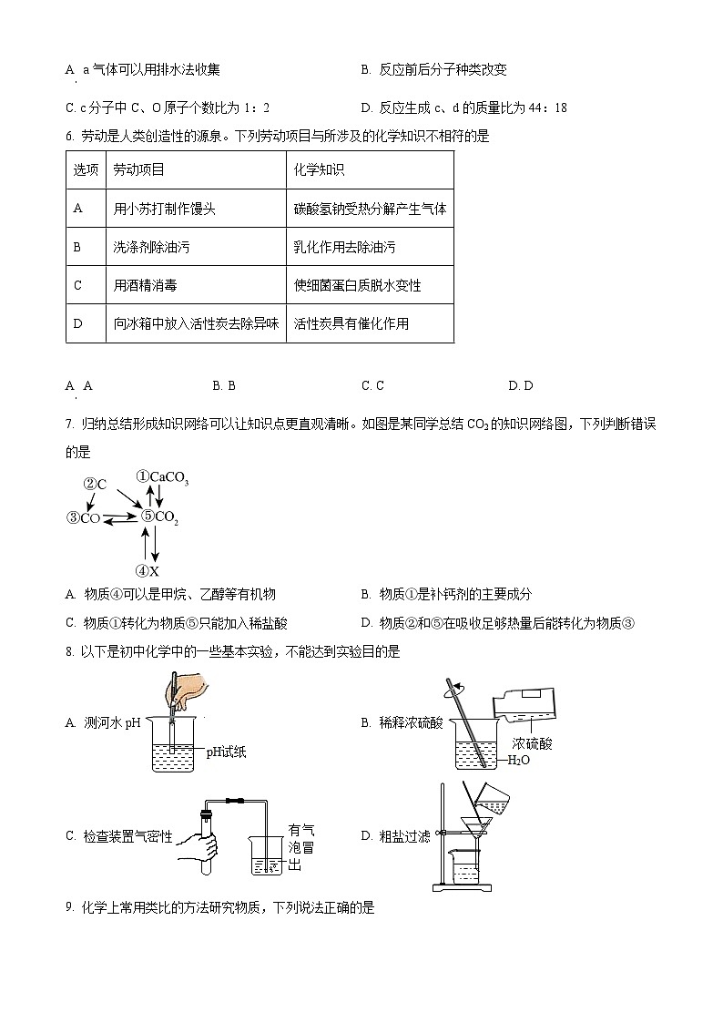 2024年安徽省合肥市多校联考九年级最后一卷（二模）化学试题（原卷版+解析版）02