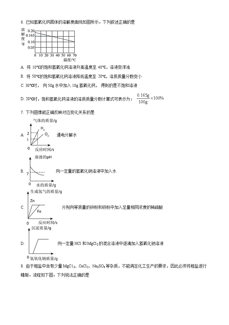 2024年甘肃省武威市凉州区武威第二十四中学中考三模化学试题（原卷版）第2页