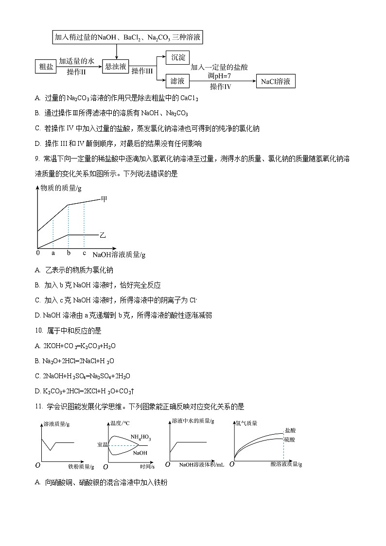 2024年甘肃省武威市凉州区武威第二十四中学中考三模化学试题（原卷版）第3页