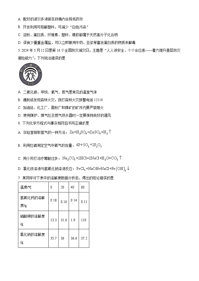 2024年山东省济宁市邹城市中考模拟二化学试题（原卷版）第2页