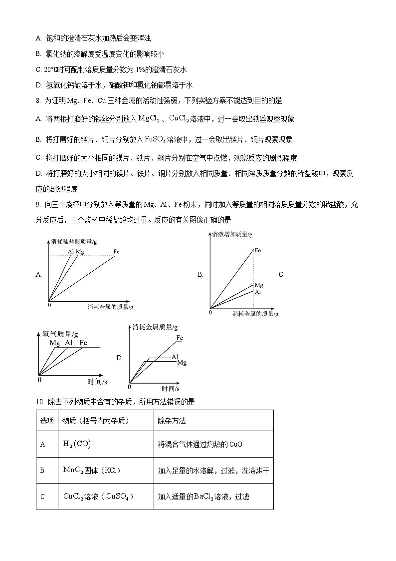 2024年山东省济宁市邹城市中考模拟二化学试题（原卷版）第3页
