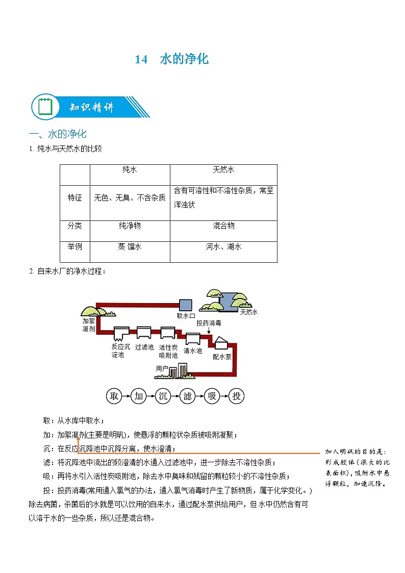 14  水的净化-九年级化学暑期预科讲义01