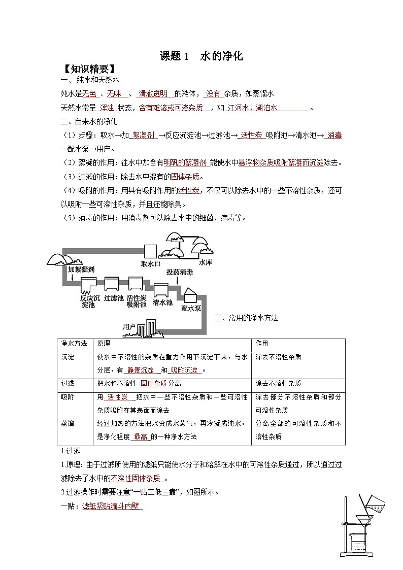 化学人教版九上培优必备精讲精练：4.2 水的净化第1页