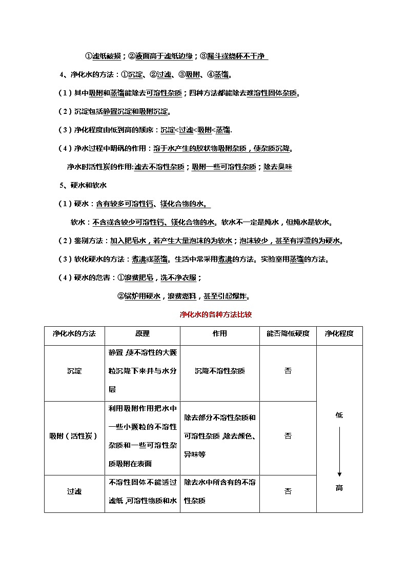 化学人教版九上同步提优讲练：4.2 水的净化02