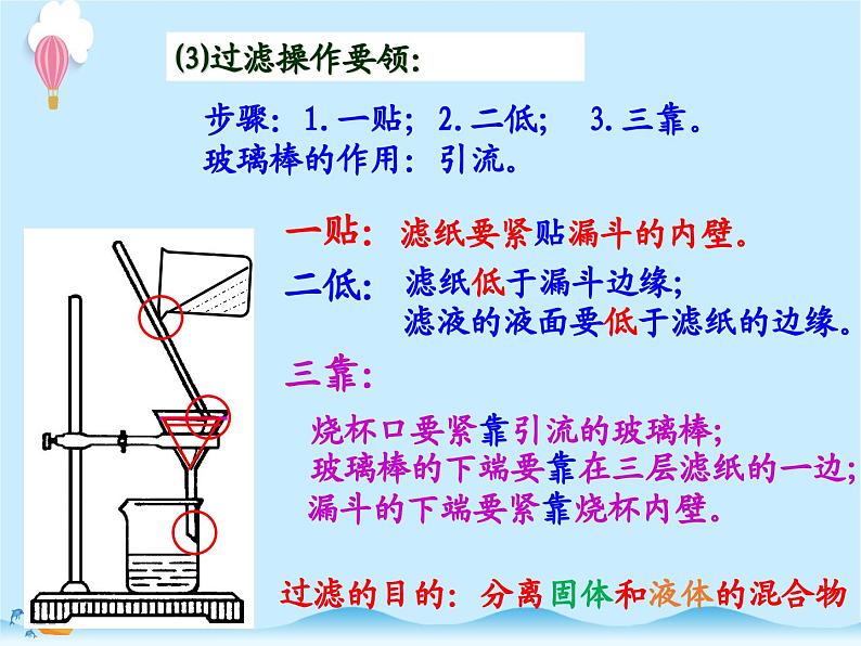 化学（人教版）九年级上册第四单元课题2 水的净化 课件08