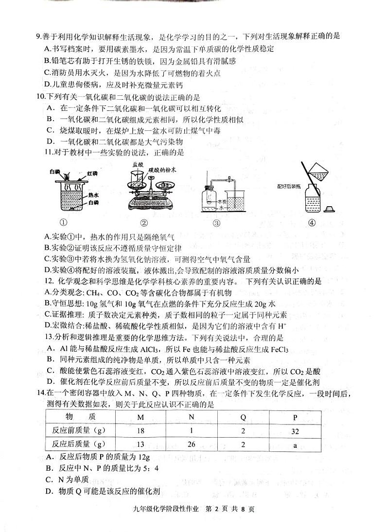 2024年山东省临沂市沂水县中考二模化学试题02