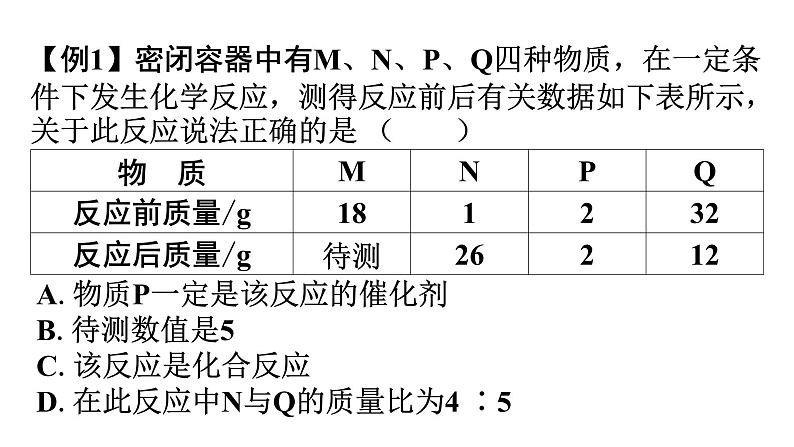 人教版九年级化学第五单元复习课件06