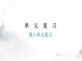 人教版九年级化学第八单元复习课件