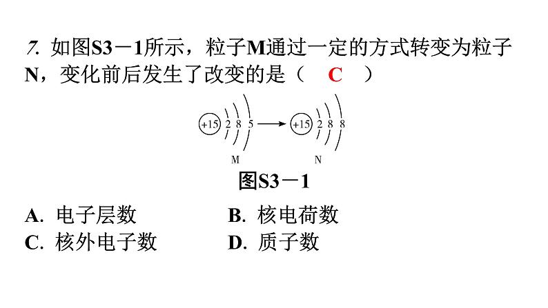 人教版九年级化学第三单元过关训练课件06