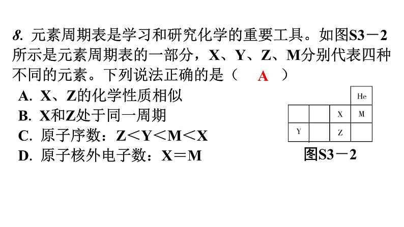 人教版九年级化学第三单元过关训练课件07