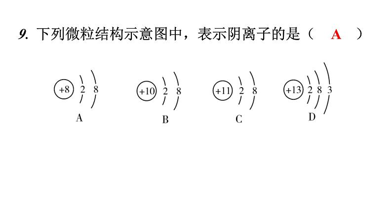 人教版九年级化学第三单元过关训练课件08