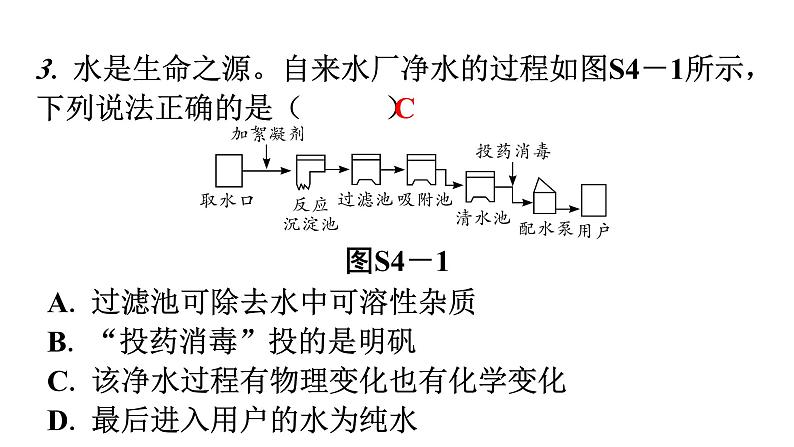 人教版九年级化学第四单元过关训练课件第5页