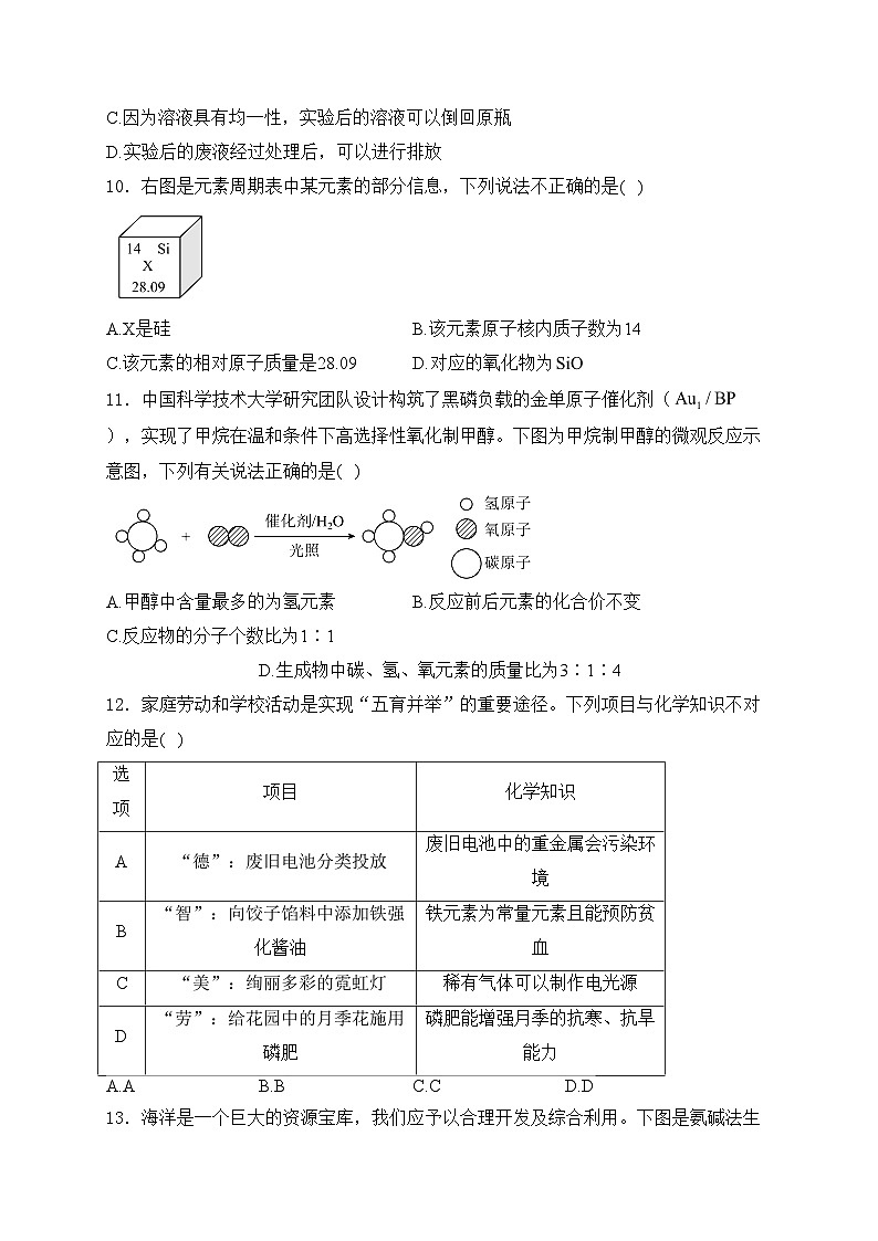 广东省湛江市廉江市2024届九年级下学期中考二模化学试卷(含答案)03