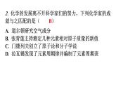 人教版九年級化學上冊過關(guān)訓練課件