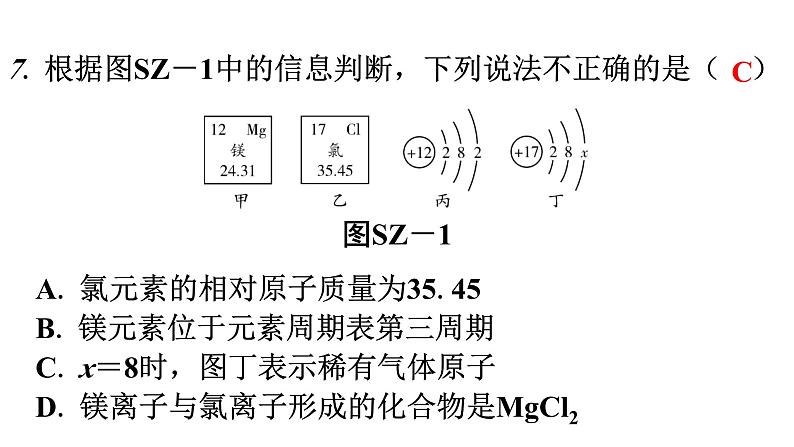 人教版九年级化学上册过关训练课件第7页