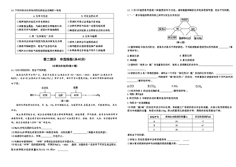 2024年辽宁省初中学业水平考试化学模拟试卷（五）第2页